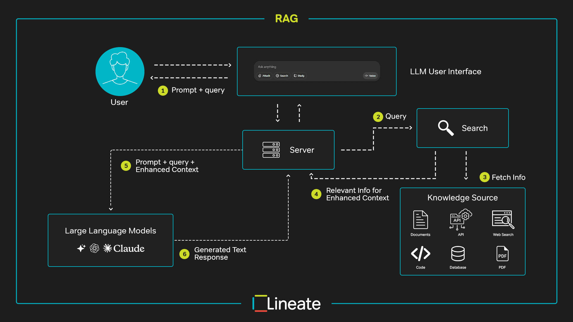 Your descriptive alt text here
